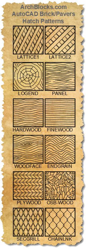 wood grain hatch patterns autocad